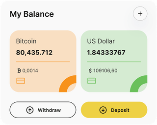 Edge Fintralis automated trading solution — dashboard overview